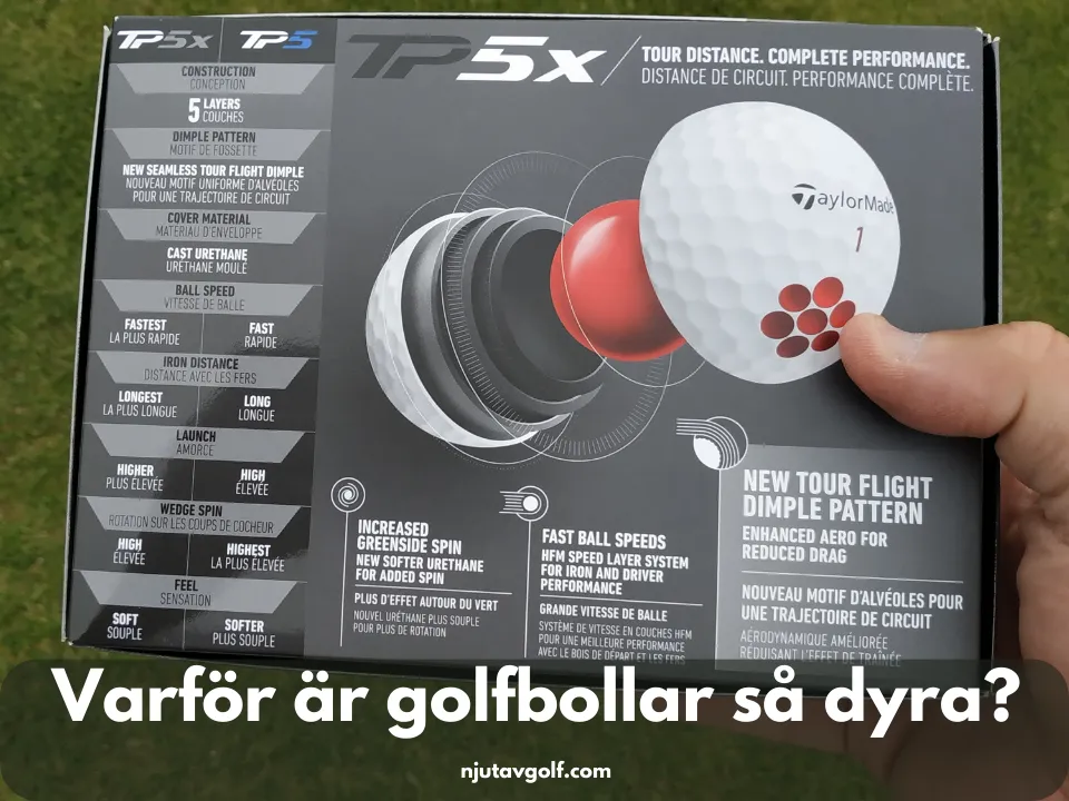 Varför är Golfbollar Så Dyra