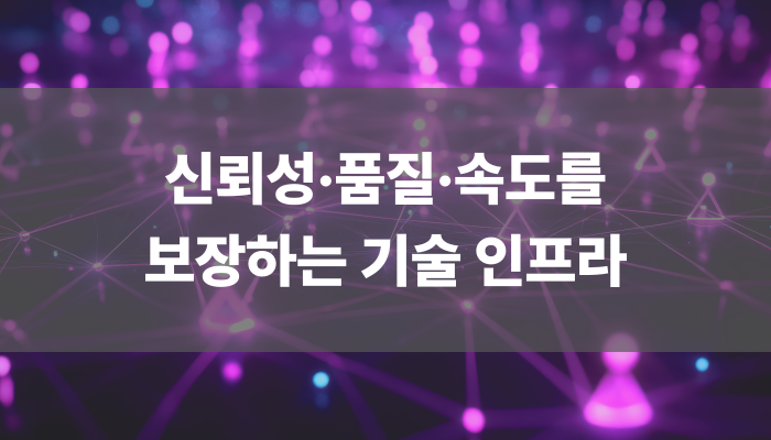 신뢰성 품질 속도를 보장하는 기술 인프라