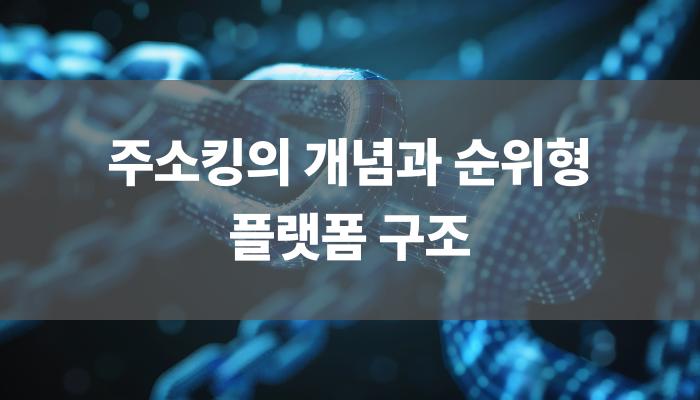 주소킹의 개념과 순위형 플랫폼 구조