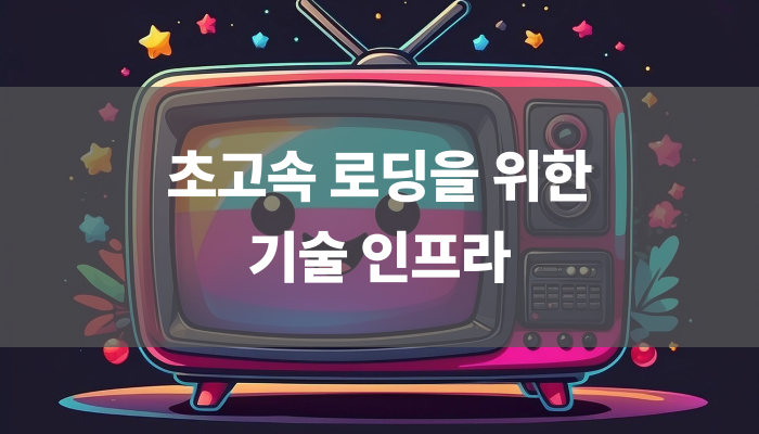 초고속 로딩을 위한 기술 인프라